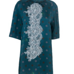 профессиональная съемка одежды на манекене